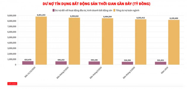 &quot;Giá đất sẽ còn tăng, nhưng không lo bong bóng&quot; - Ảnh 1.