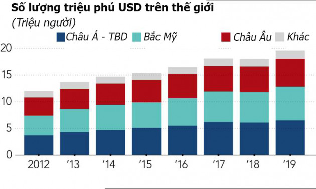 Mệnh danh là&quot;Monaco phương Đông&quot;, Singapore thu hút giới giàu như thế nào? - Ảnh 1.