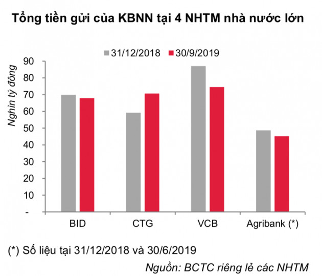 Ảnh chụp Màn hình 2019-12-07 lúc 11