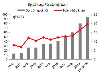 Ngân hàng Nhà nước bơm 30.000 tỷ đồng ra thị trường - Ảnh 1.