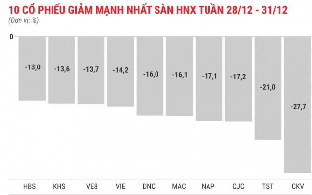 Nhiều cổ phiếu nhỏ hút vẫn hút dòng tiền - Ảnh 6.