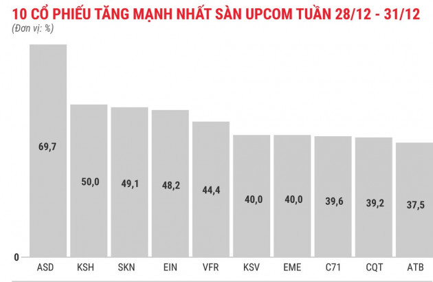 Nhiều cổ phiếu nhỏ hút vẫn hút dòng tiền - Ảnh 8.