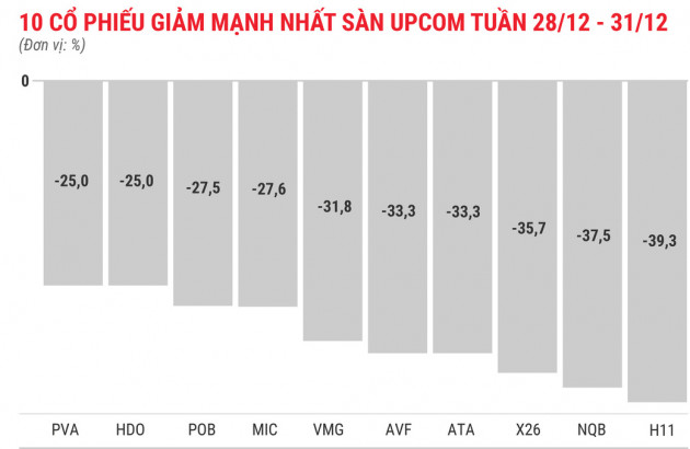 Nhiều cổ phiếu nhỏ hút vẫn hút dòng tiền - Ảnh 9.