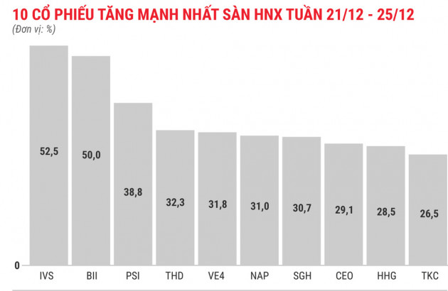 Nhóm cổ phiếu khu công nghiệp bứt phá - Ảnh 5.