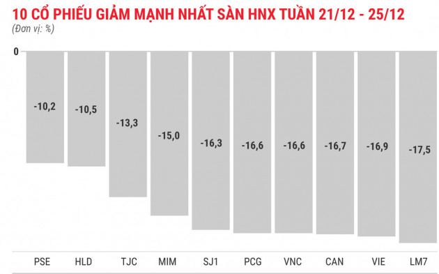 Nhóm cổ phiếu khu công nghiệp bứt phá - Ảnh 6.