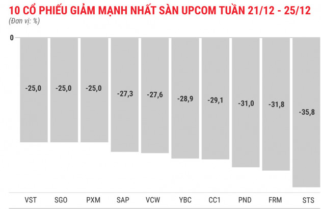 Nhóm cổ phiếu khu công nghiệp bứt phá - Ảnh 9.