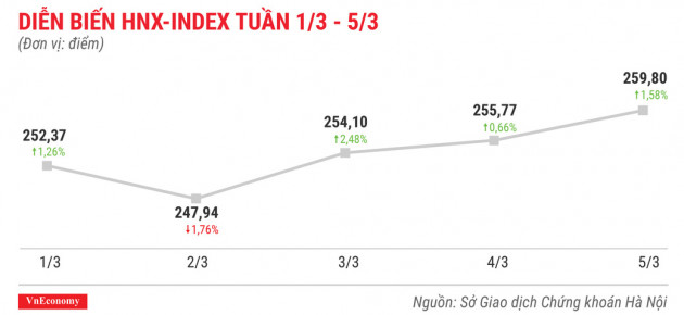 RIC &quot;gục ngã&quot; sau phiên tăng trần thứ 34 liên tiếp - Ảnh 4.