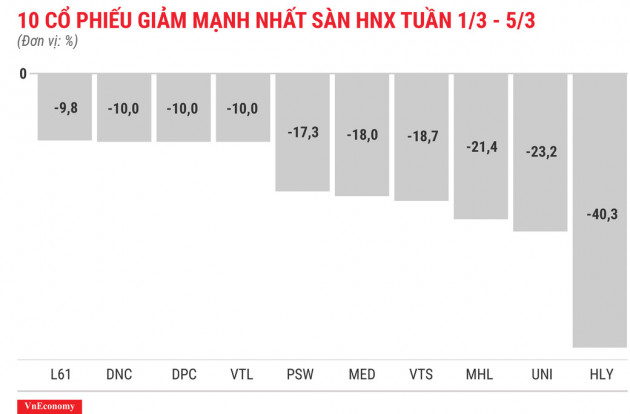 RIC &quot;gục ngã&quot; sau phiên tăng trần thứ 34 liên tiếp - Ảnh 6.