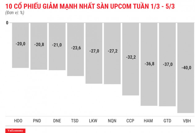 RIC &quot;gục ngã&quot; sau phiên tăng trần thứ 34 liên tiếp - Ảnh 9.