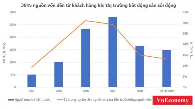 ttcland-2