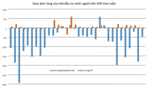 Sự trỗi dậy của dòng vốn nội - Ảnh 2.