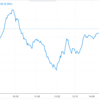 Tiền "né" blue-chips, chỉ số giằng co