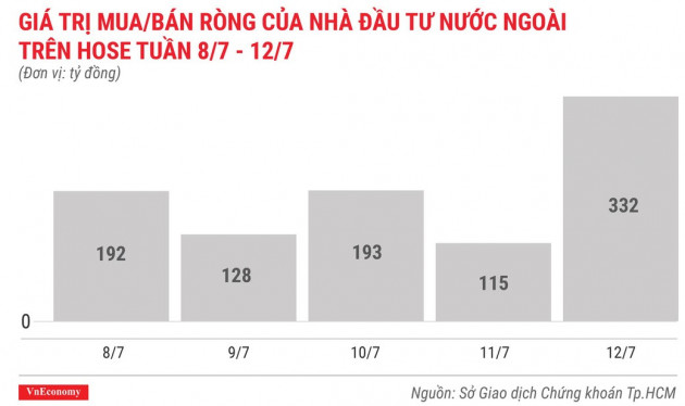 Top 10 cổ phiếu tăng/giảm mạnh nhất tuần 8-127 - Ảnh 2.