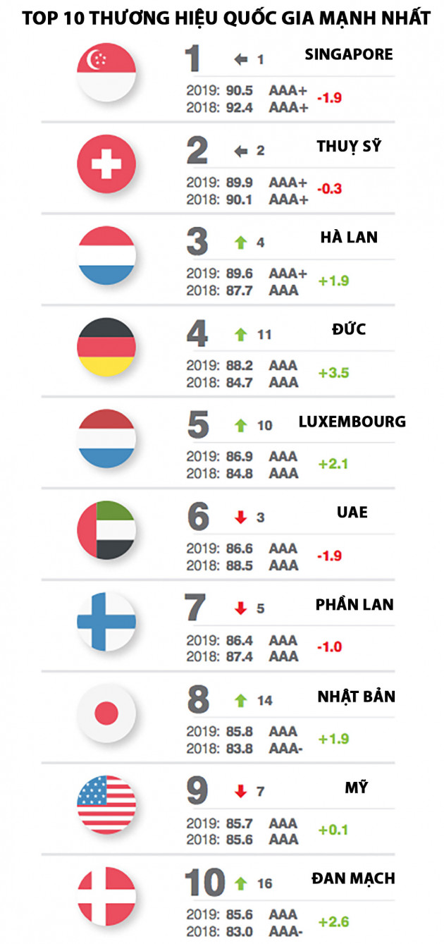 Brand-Finance-report-1