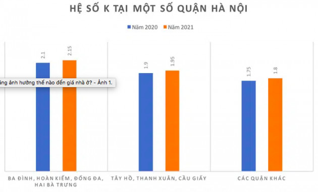 Từ ngày 1/3, tiền nợ sử dụng đất của hộ gia đình, cá nhân sẽ tăng đáng kể - Ảnh 2.