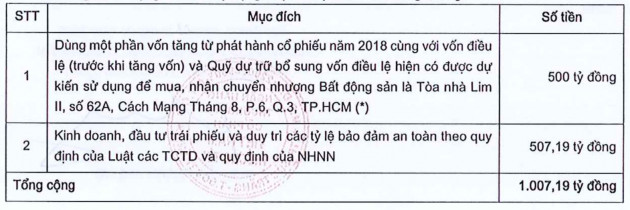 Ảnh chụp Màn hình 2020-01-04 lúc 15