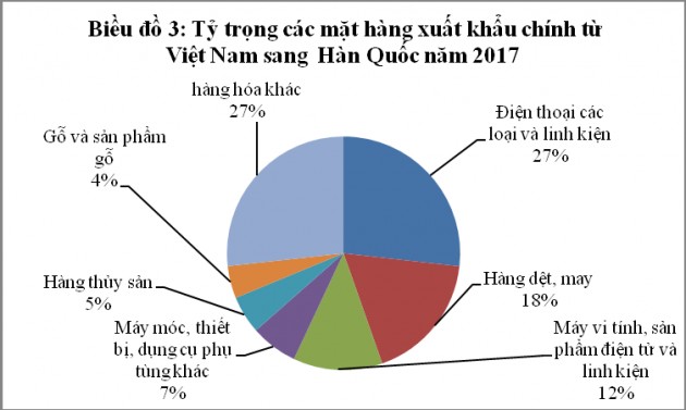 Ảnh 2.