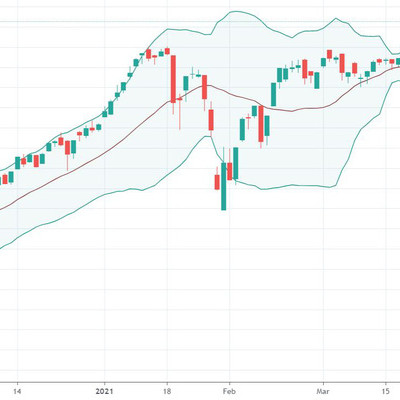 Xu thế dòng tiền: "Chỉnh" thuần túy kỹ thuật, cơ hội tăng vẫn còn