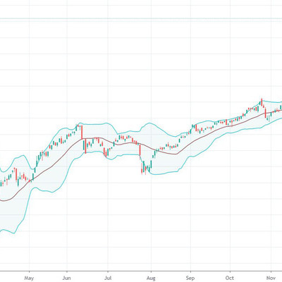 Xu thế dòng tiền: Hệ thống ủng hộ, cứ "ôm" là thắng?