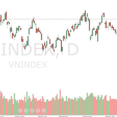 Xu thế dòng tiền: Khó có sóng quý 3, thị trường trông đợi điều gì?