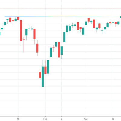 Xu thế dòng tiền: VN-Index vượt đỉnh, chọn cổ phiếu "khỏe" mới quan trọng