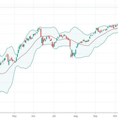 Xu thế dòng tiền: Vừa vượt đỉnh đã lo cản 1.000 điểm?