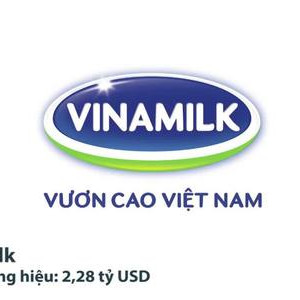 10 thương hiệu giá trị nhất Việt Nam năm 2018