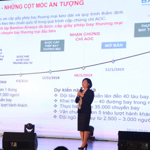 Bamboo Airways đẩy mạnh tăng chuyến trong quý một