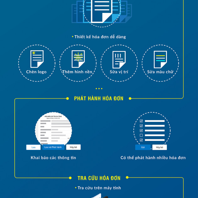 Các bước lập hóa đơn điện tử chỉ trong một phút