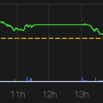 Chứng khoán ngày 20/12: Cẩn trọng phiên ETFs cơ cấu danh mục