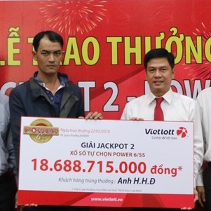 Công nhân An Giang không đeo mặt nạ nhận giải Jackpot 18 tỷ