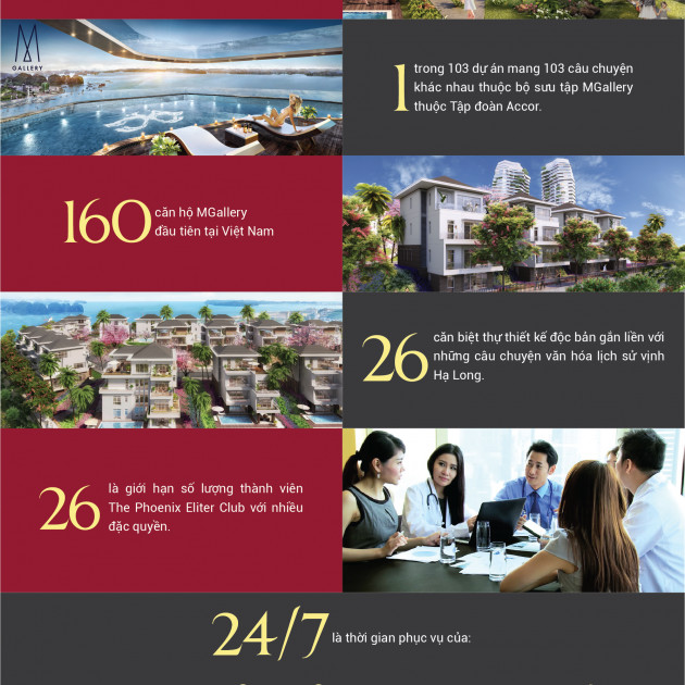 Dấu ấn dự án bất động sản lấy cảm hứng từ nghệ thuật qua những con số