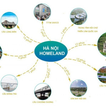 Điểm nhấn tiện ích tại dự án Hanoi HomeLand