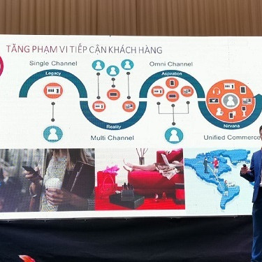 Đối tác Alibaba hỗ trợ doanh nghiệp Phú Yên tăng cạnh tranh xuất khẩu