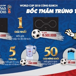 Elmich đã tìm ra chủ nhân của giải thưởng lên tới 100 triệu đồng