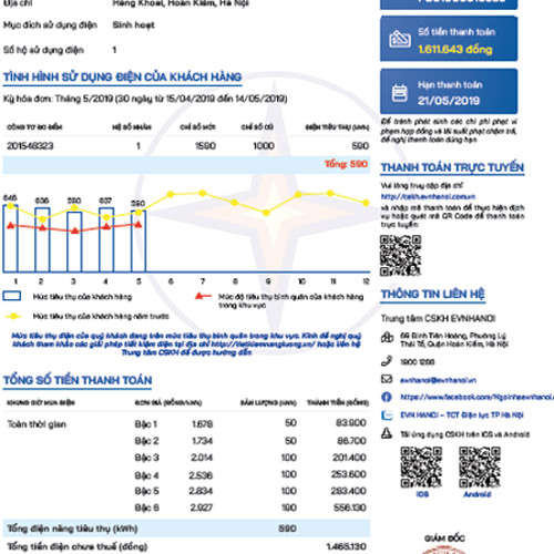 EVN thay mới hóa đơn tiền điện