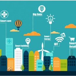 Mô hình Smart City sắp ra mắt thị trường Đà Nẵng