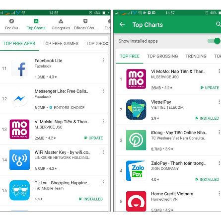 MoMo xếp vị trí thứ 13 top ứng dụng phổ biến trên Google Play