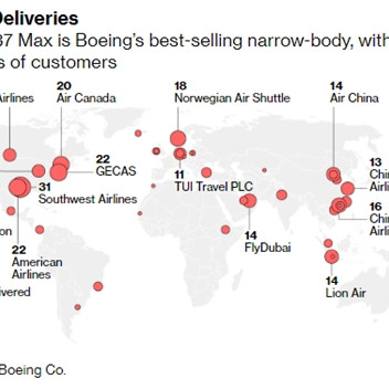 Những hãng bay nào đang sở hữu Boeing 737 Max?