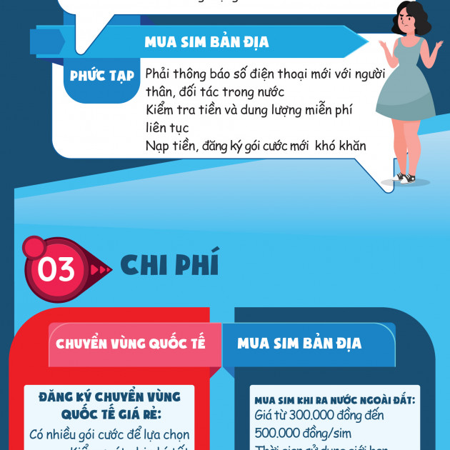 Những ưu thế khi dùng dịch vụ chuyển vùng quốc tế