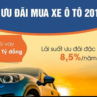 Sacombank tung gói 1.000 tỷ đồng cho vay mua ôtô lãi suất ưu đãi