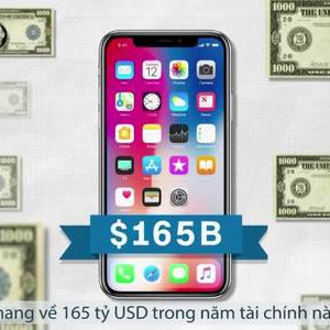 Tiền bán iPhone của Apple năm nay đủ mua cả GE và Tesla