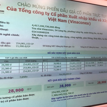 Trả cao hơn 1.900 tỷ đồng để mua trọn lô cổ phiếu Vinaconex