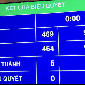 Uỷ ban Cạnh tranh quốc gia sẽ thuộc Bộ Công Thương